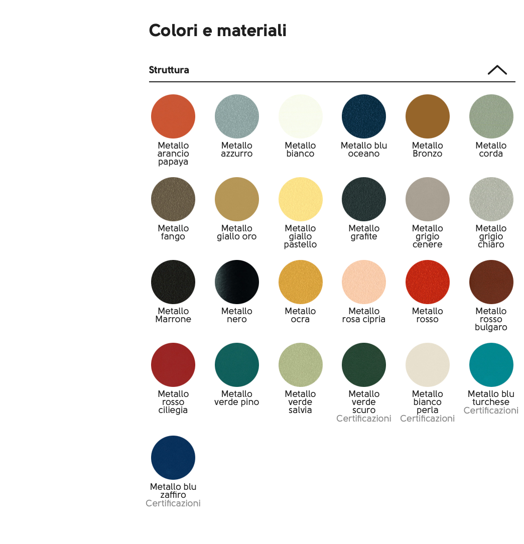 Coffee table Bolle Q100