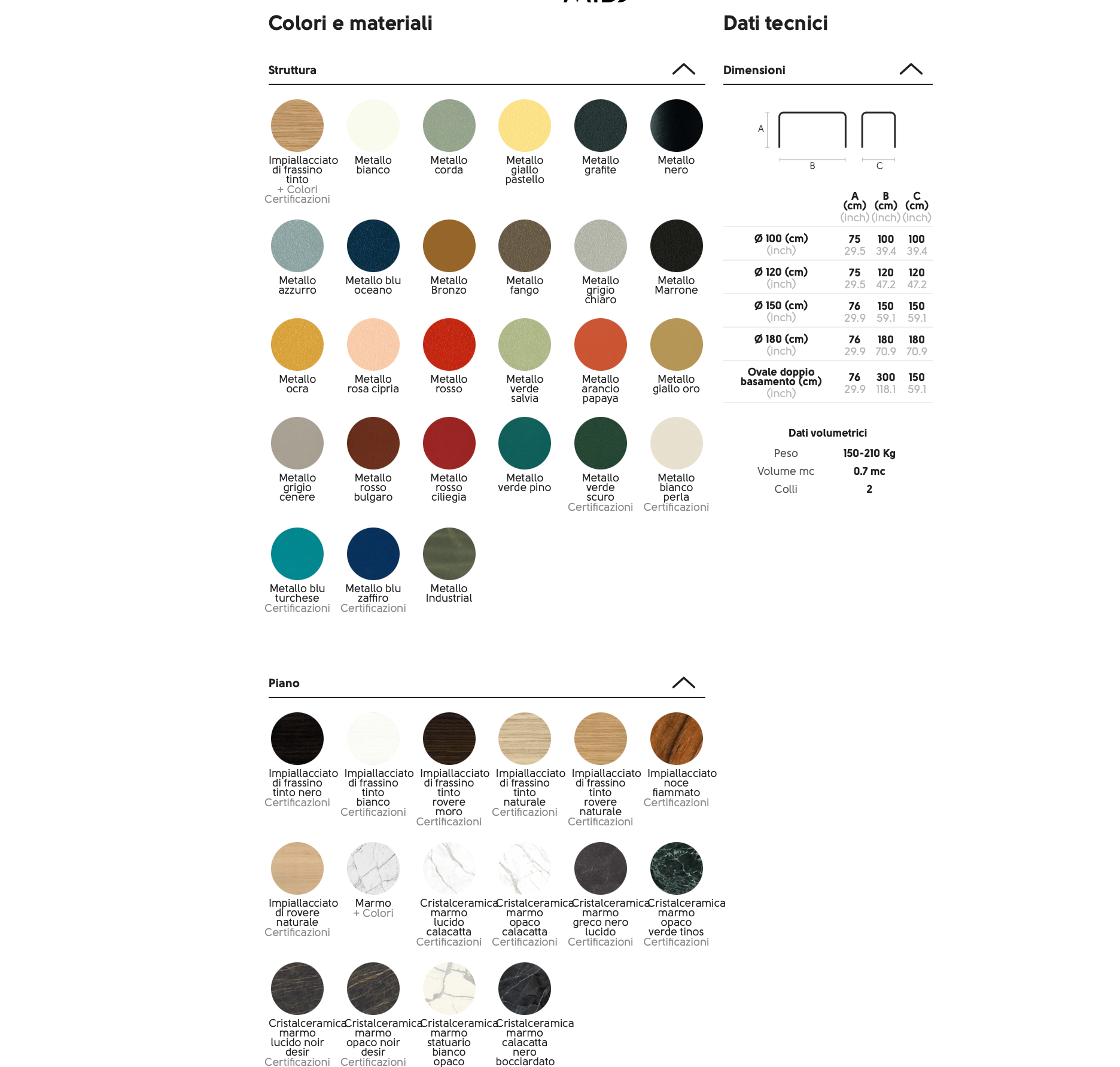 Clessidra tavolo Ø150cm vetro