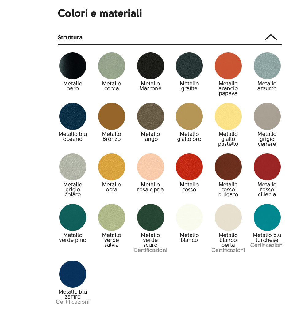 Diamante tavolo allungabile