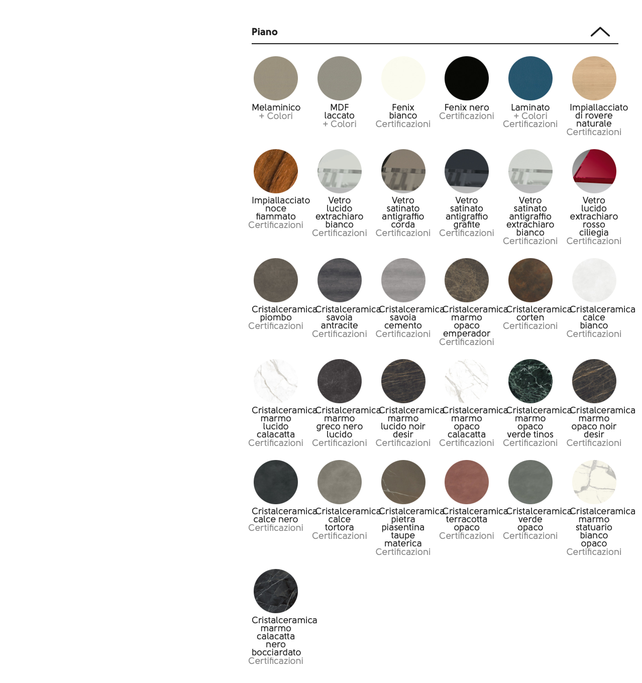 More tavolo allungabile