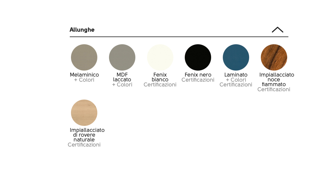 More tavolo allungabile