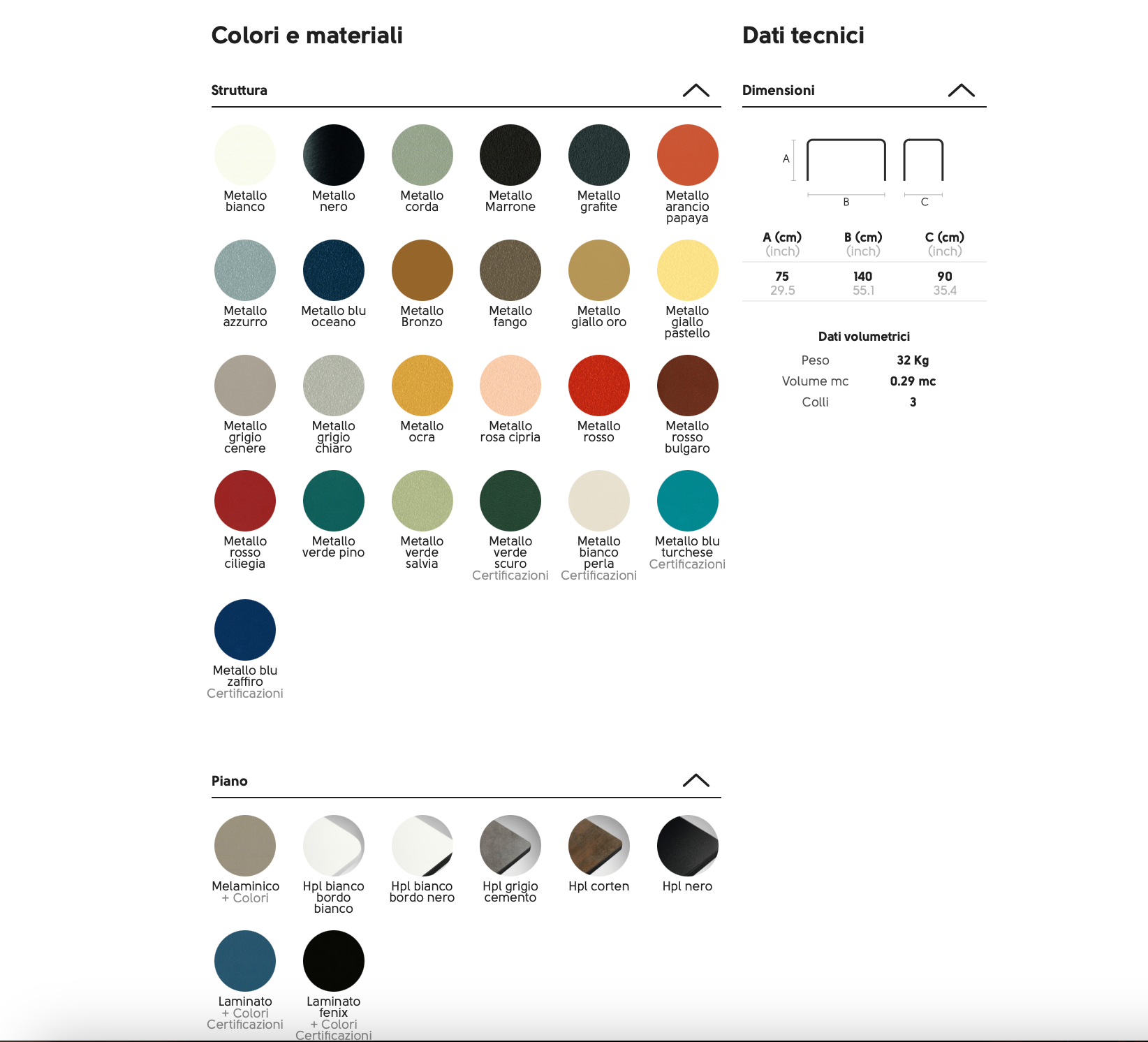 Nenè Rettangolare tavolo