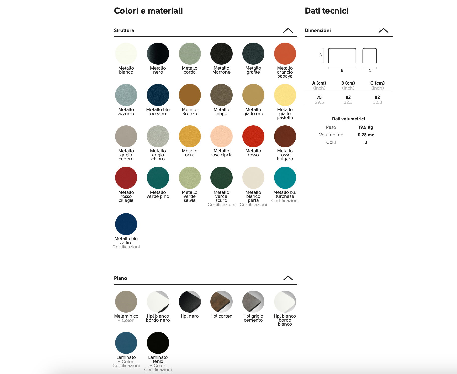 Nenè Triangolare tavolo