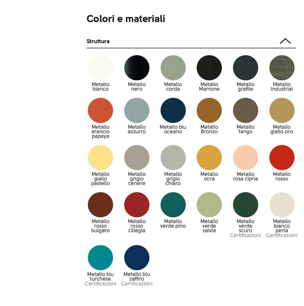 Ola CT Coffe Table tavolino indoor/outdoor