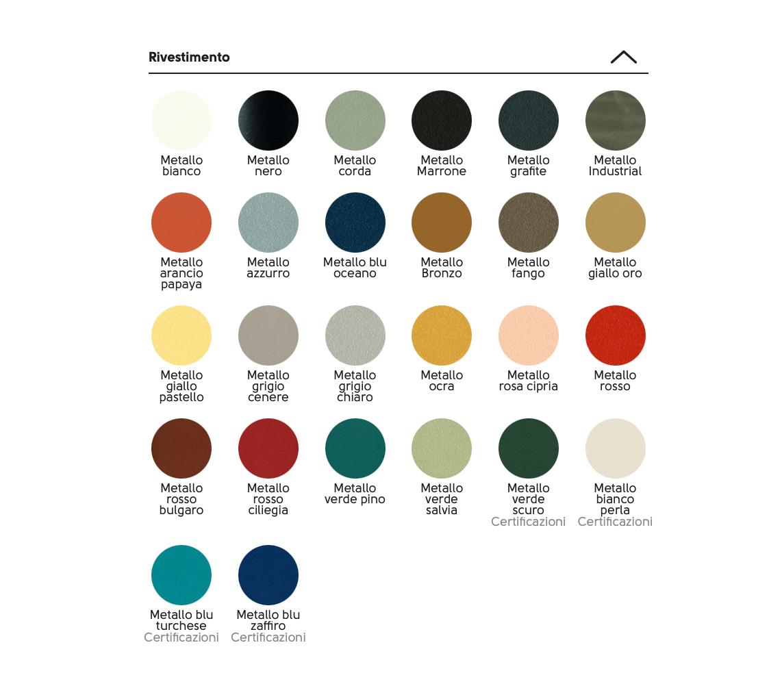 Ola CT Coffe Table tavolino indoor/outdoor