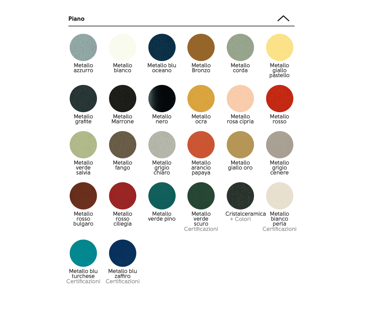 Paw CTM Coffe Table tavolino indoor/outdoor