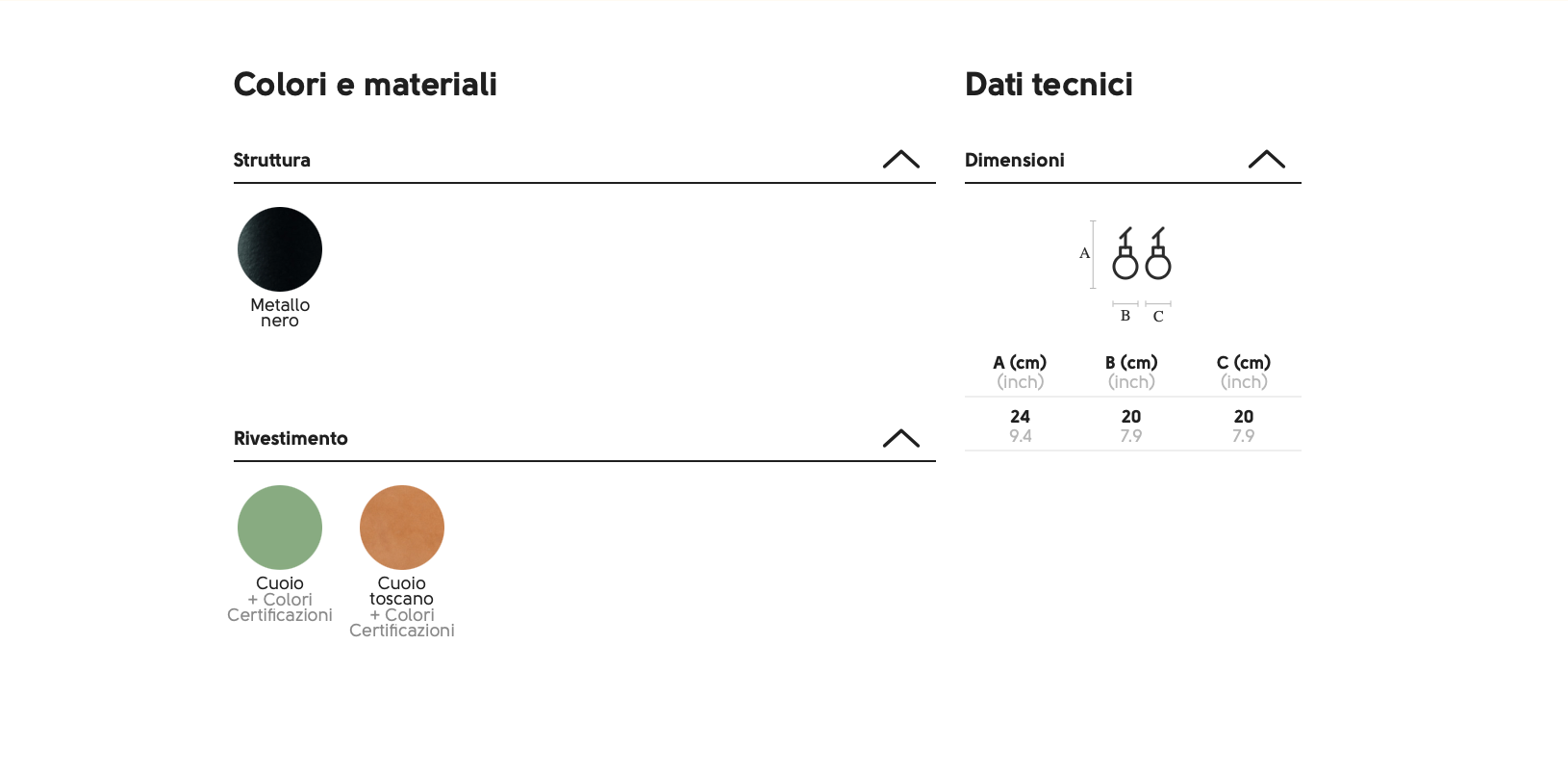 Mug Sospensione lampada