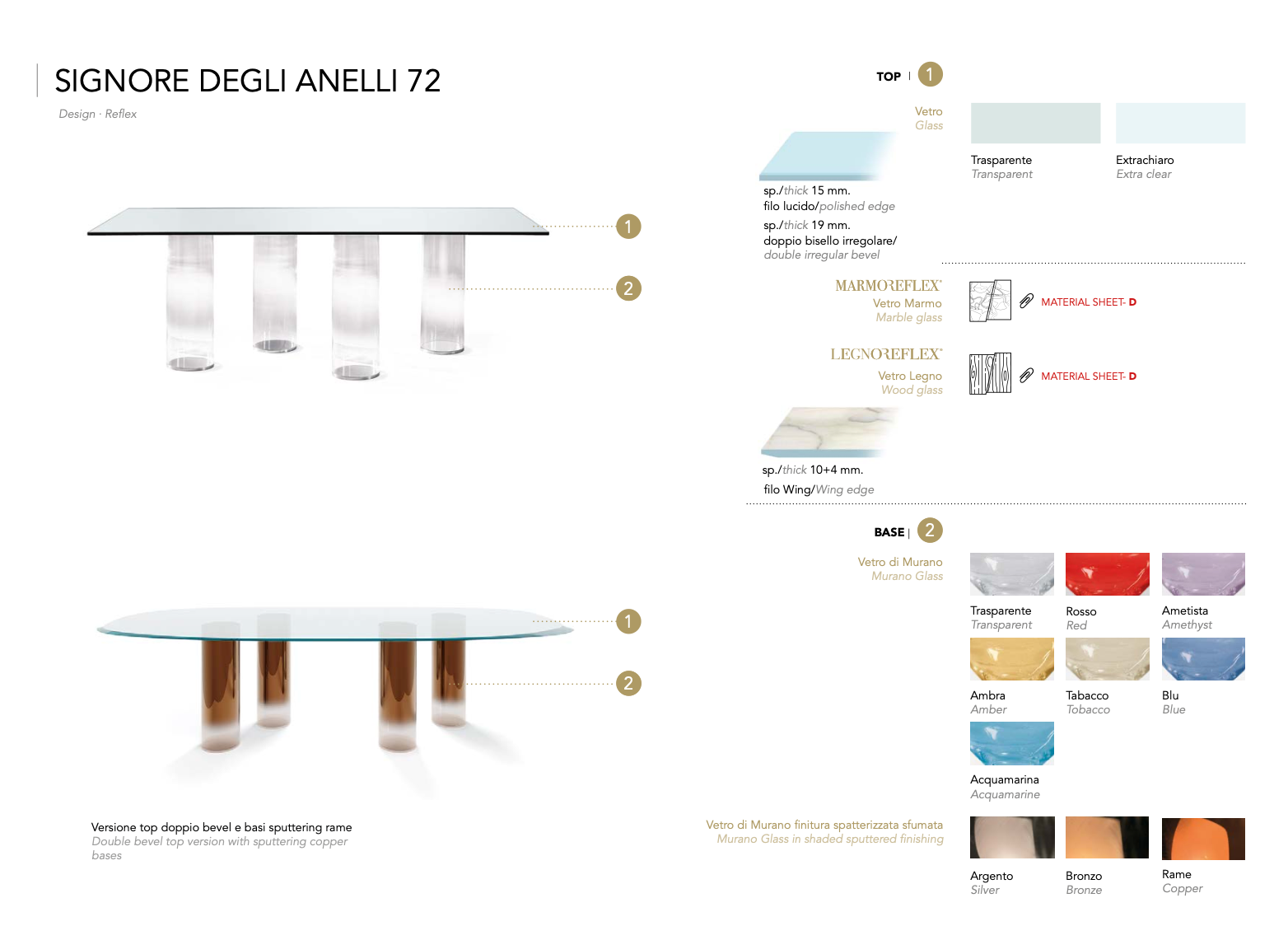 Signore Degli Anelli 72 tavolo