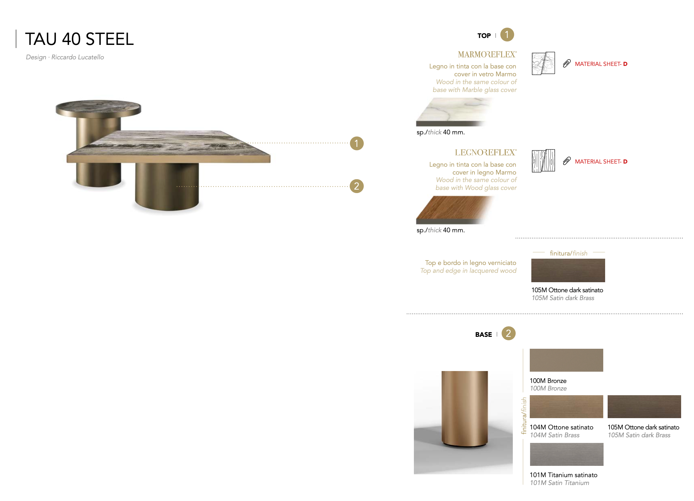 Tau 40 Steel tavolino cover top legnoreflex