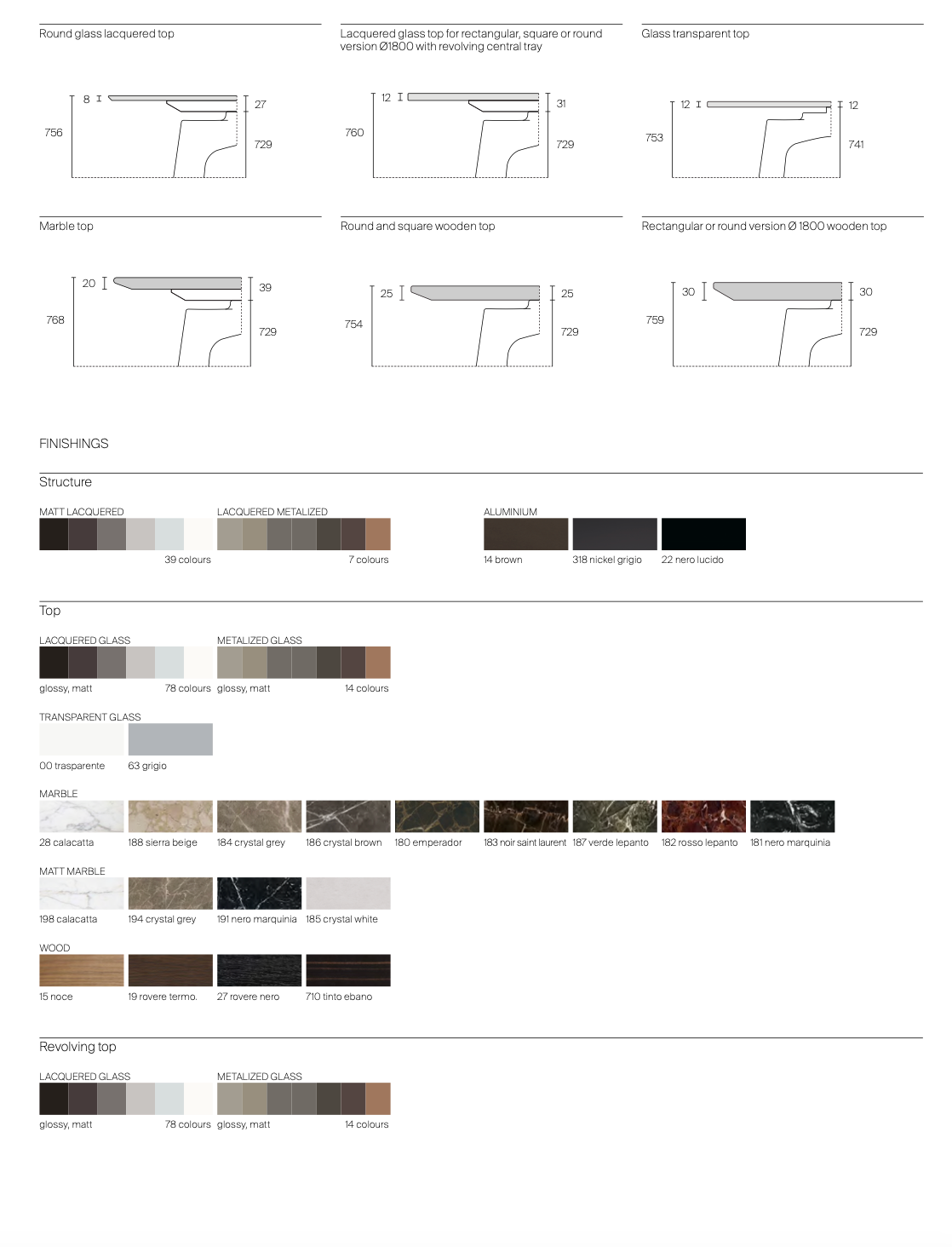 Francis tavolo piano diviso in legno