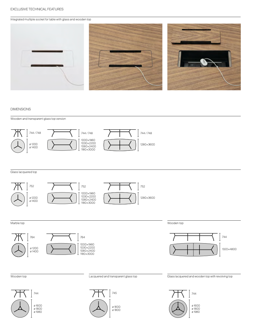 Manta tavolo piano legno