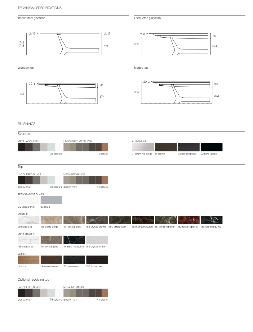 Manta tavolo piano legno
