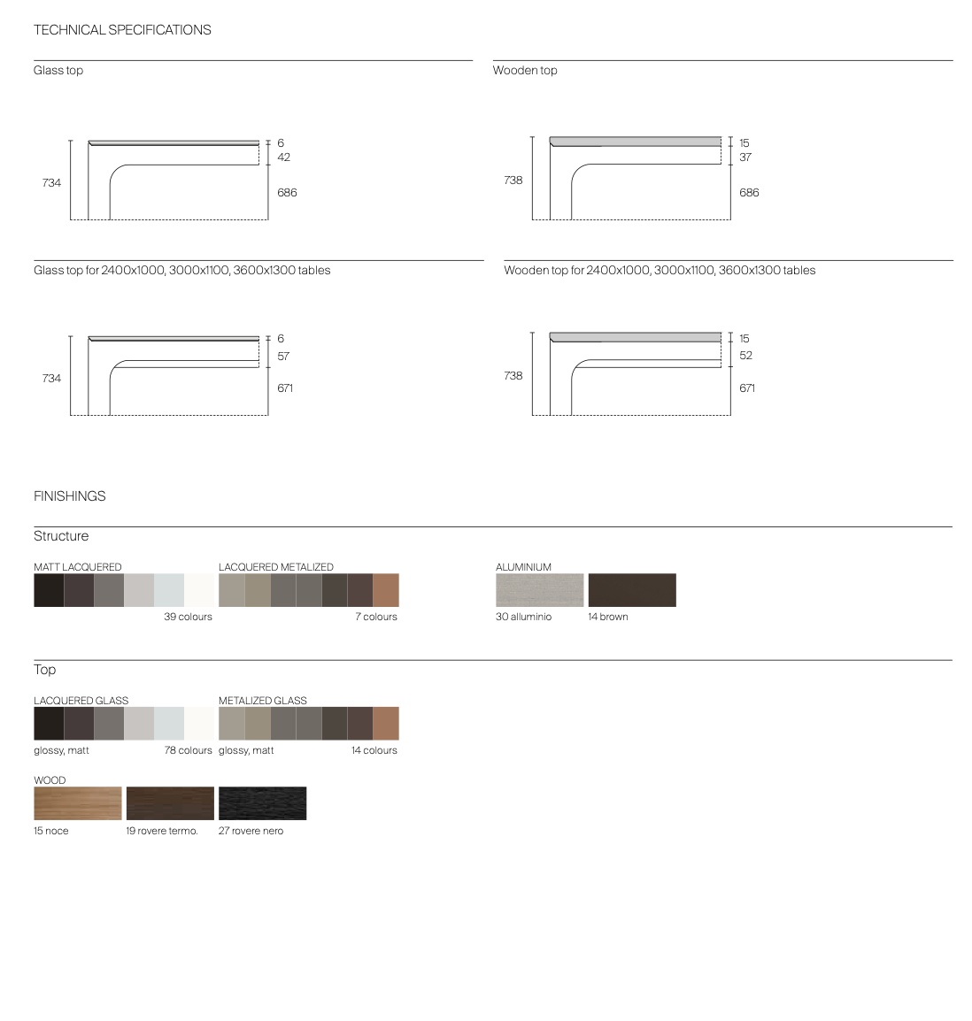 Flat tavolo piano legno