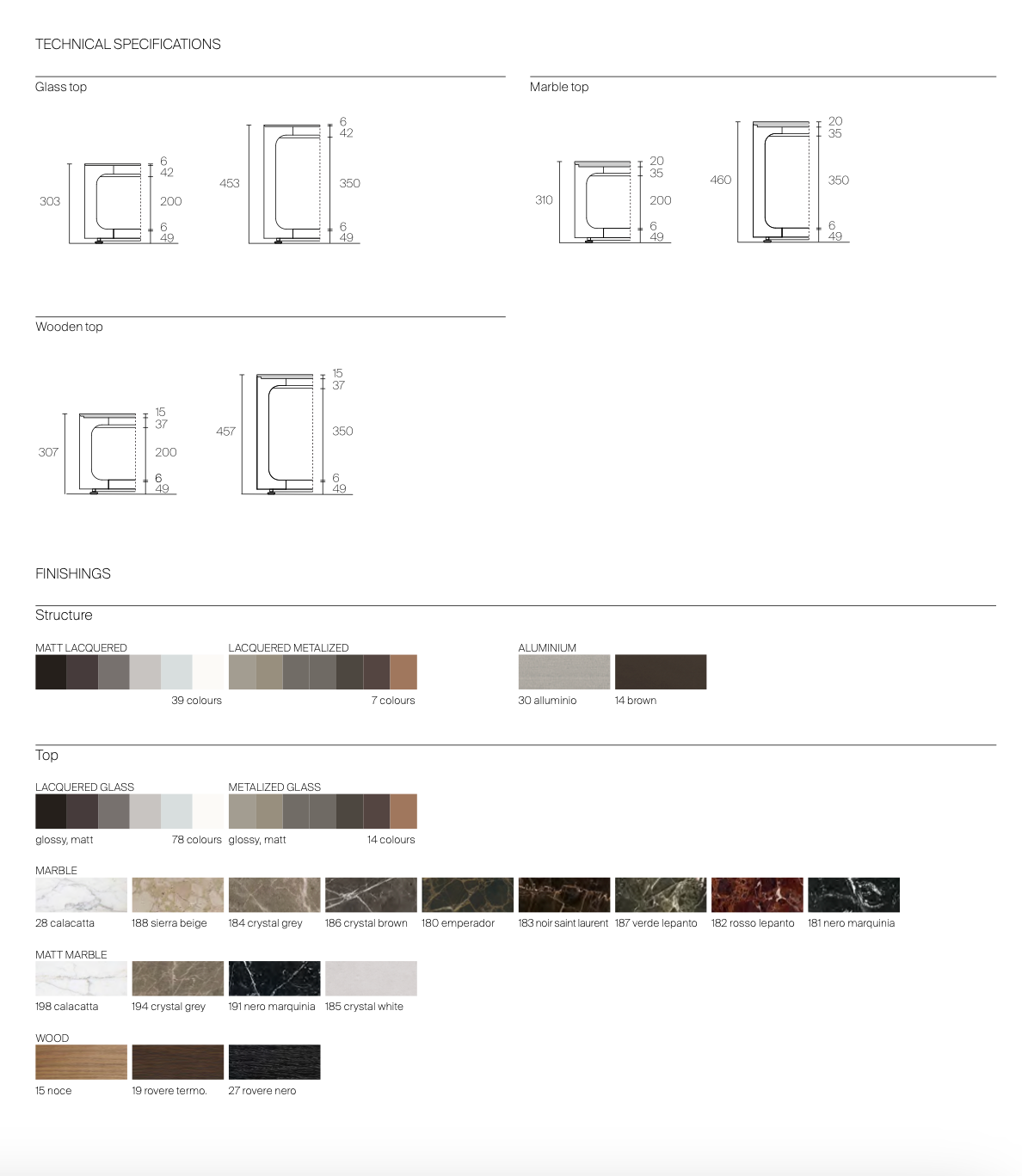 Sixty Coffe Table tavolino