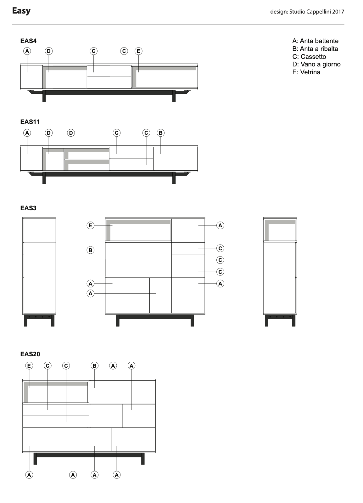 Easy mobile contenitore