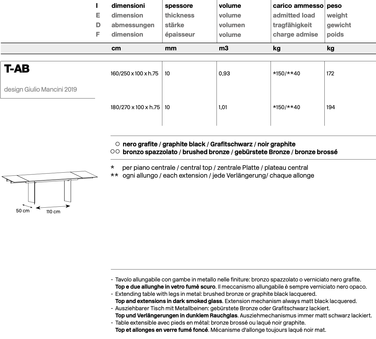 T-AB tavolo allungabile