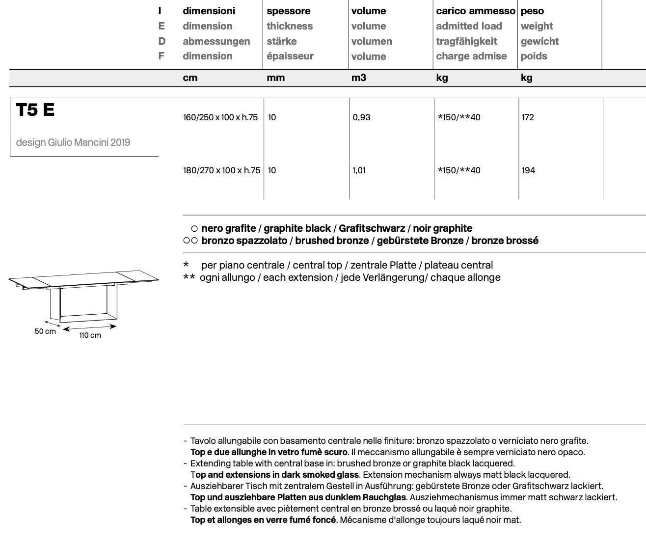T5 E tavolo allungabile